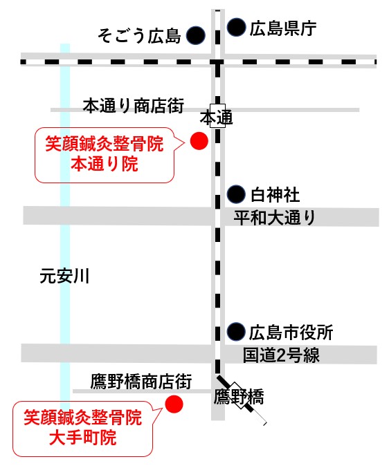 笑顔鍼灸整骨院