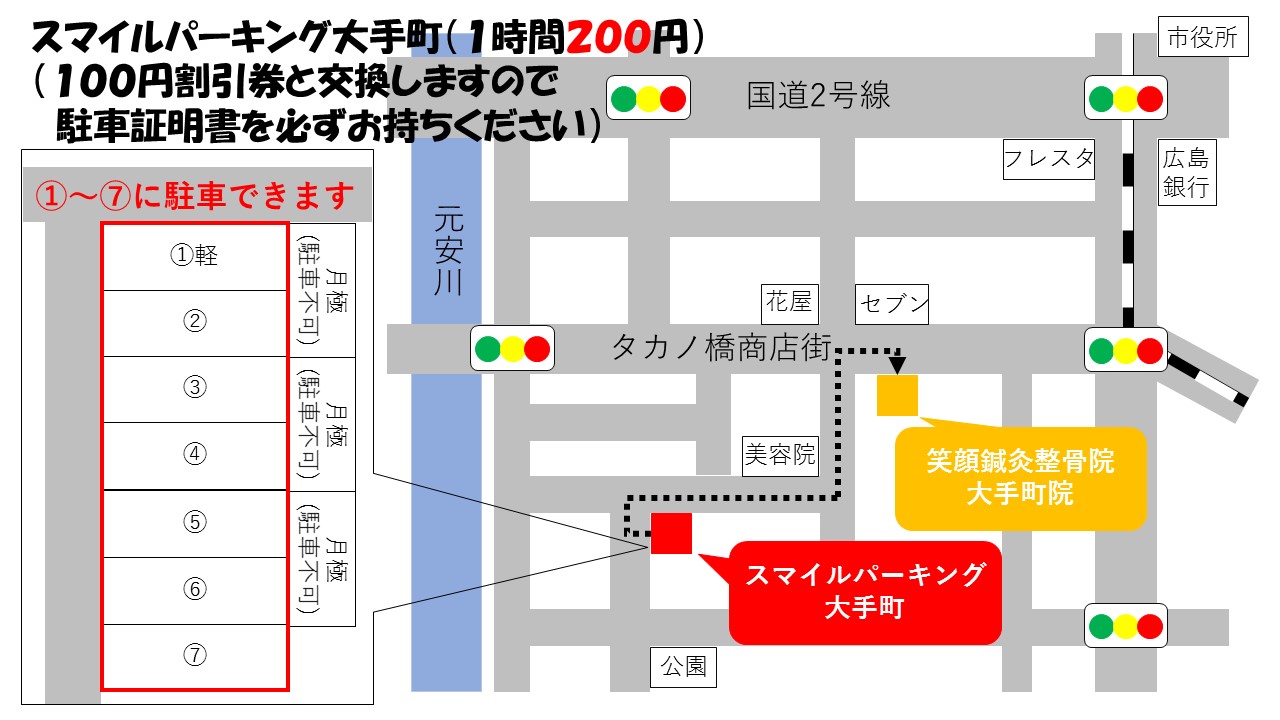 スマイルパーキング大手町